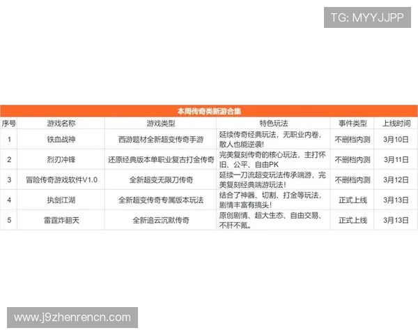 九游PP电游热门游戏排行榜2024年度最受欢迎的游戏推荐指南 九游PP电游热门游戏排行榜2024年度最受欢迎的游戏推荐指南