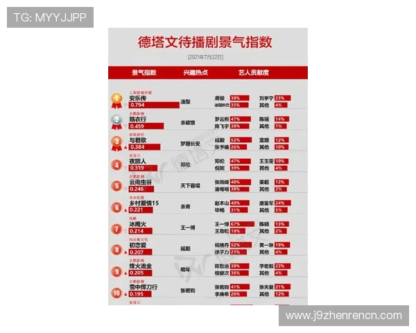 九游体育百家乐官网注册流程详解，轻松开启您的线上百家乐之旅